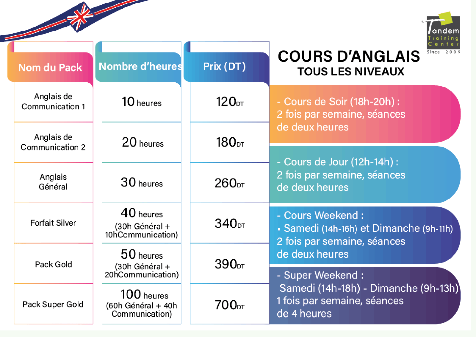 affiche TANDEM Anglais des affaires